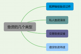 什邡什邡讨债公司服务